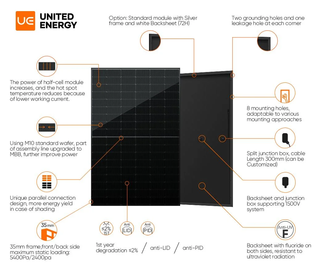 High Quality All Full Black Frame Monocrystalline Solar Panel 400W 410W 420W 550W Solar Panel Stock in Europe