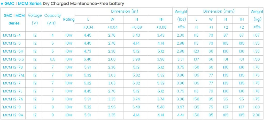 Motorcycle Gel Battery 12V 7AH&9Ah deep cycle VRLA AGM Battery / Sealed Lead Acid batteries Maintenance-free&Rechargeable battery