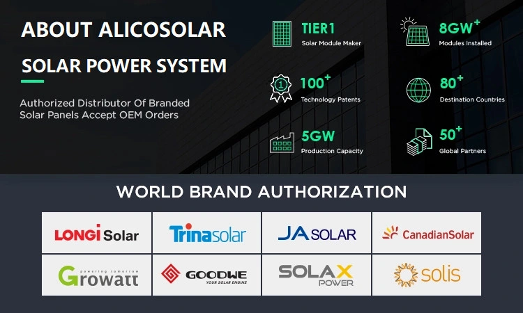 Newest Monocrystalline Tier 1 Brand 144 Half Cells Mono Solar Panel Top Quality 540W 545W 550W PV Module for Grid Tie off-Grid Hybrid Solar Power Energy System