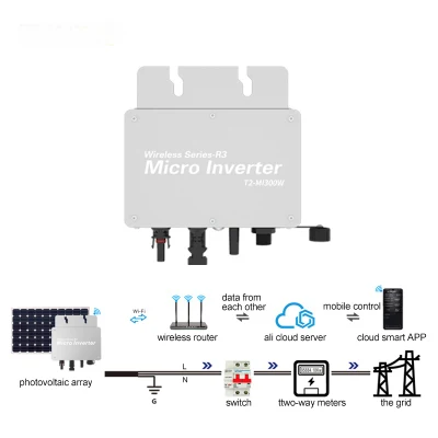 Inversor conectado a la red micro MPPT 300W 350W 700W 2000W 2400W 2800W Inversores solares para sistema solar fotovoltaico
